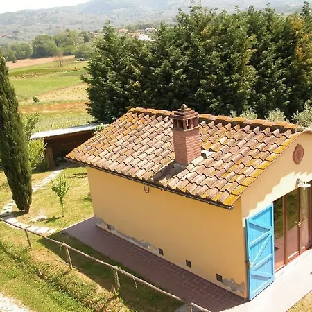 Villa Palma's Country